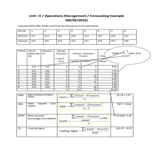Forecating calculations  