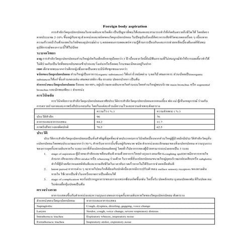 Foreign Body | PDF