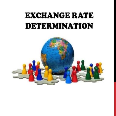 Foreign Exchange Determination  Business