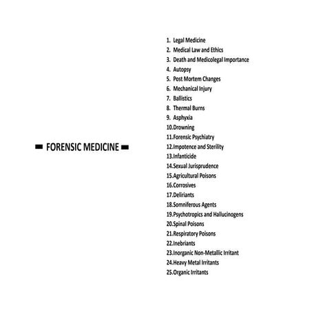 Forensic Medicine Notes 157 Pages-1.pdf