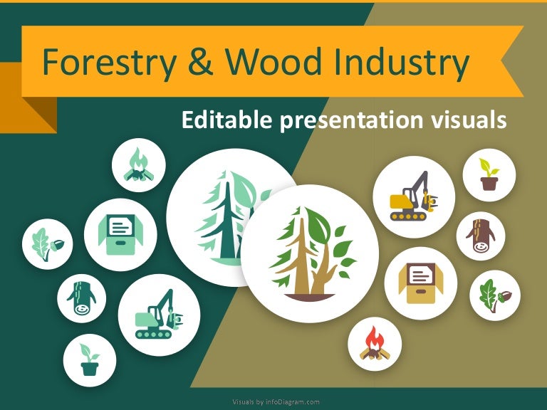 Making of wood industry charts Forestry and Wood production