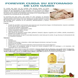 Cuida Tu estómago de los gases