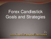 Forex goals