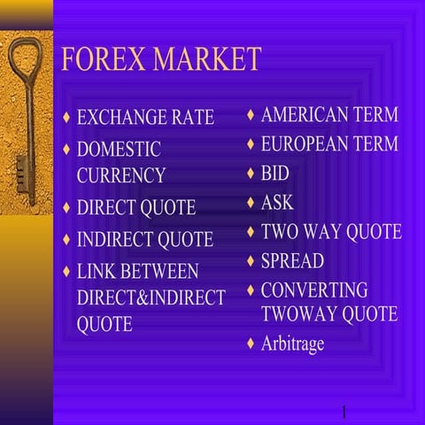 Forex Market