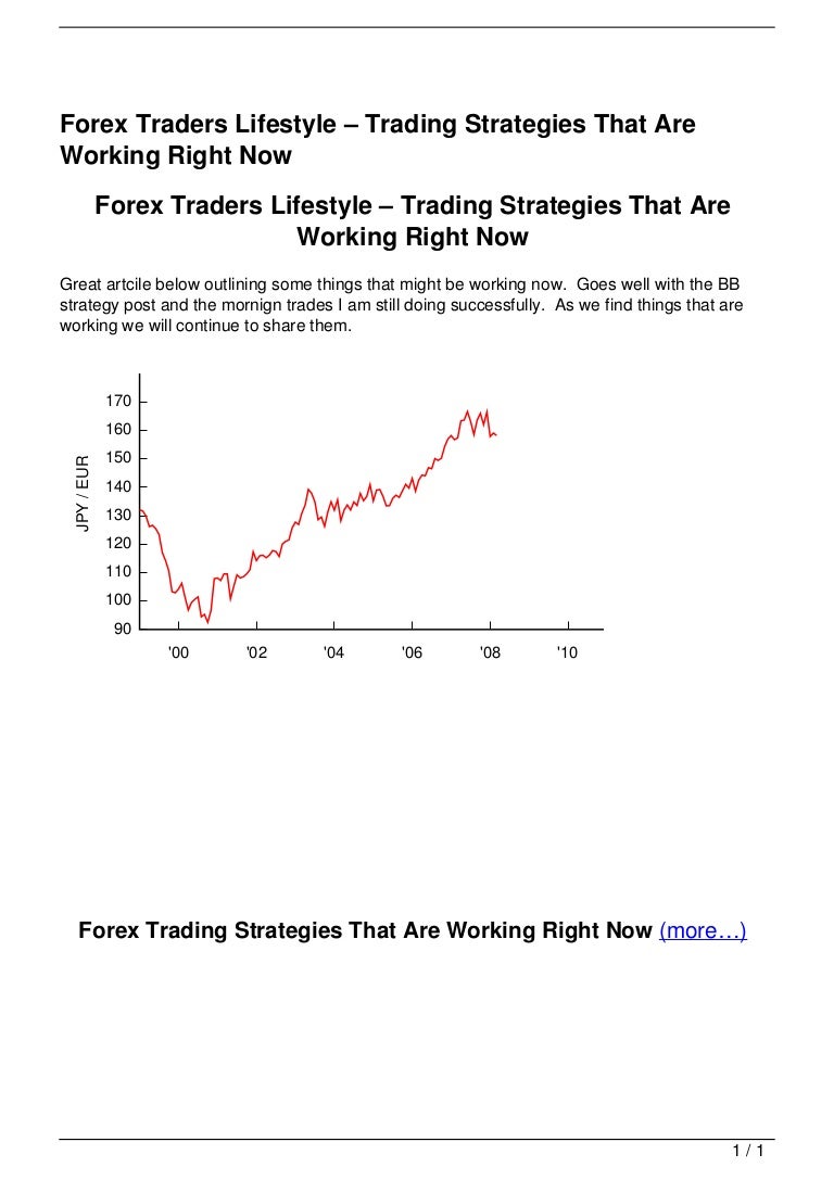 forex trade working strategy
