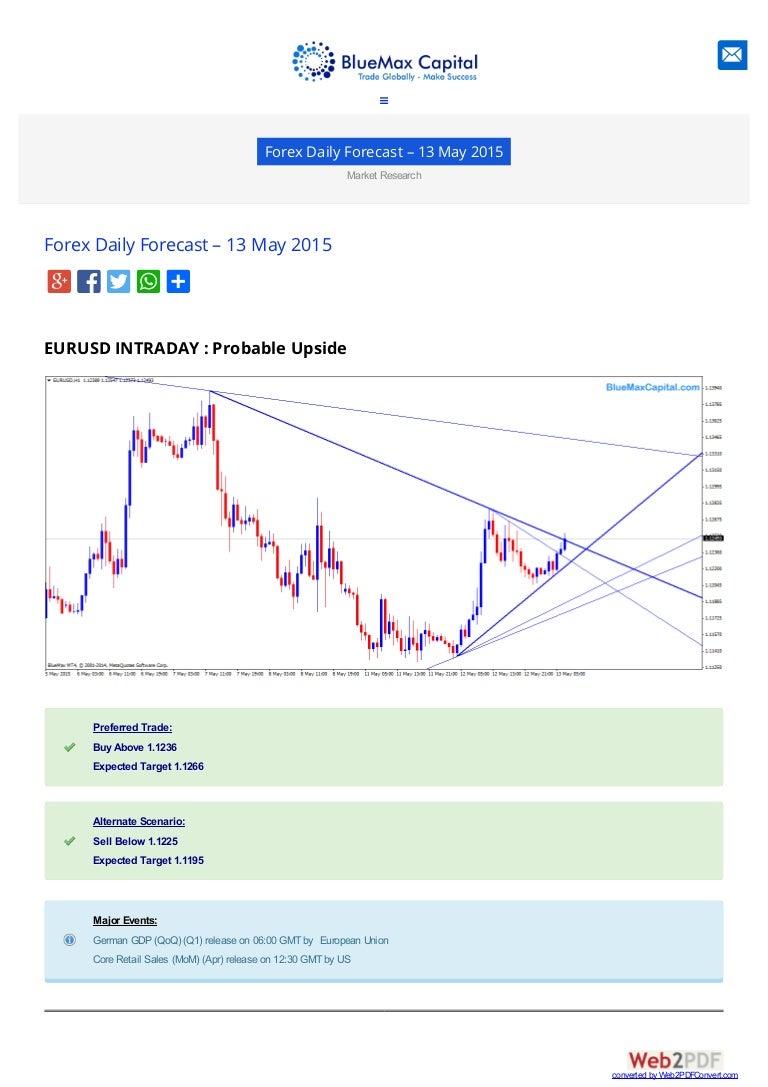 Forex main currency pairs