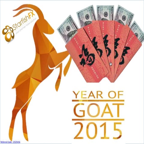 Forex Binary Option Strategy - StarfishFx 