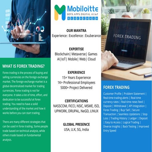 Crypto Bot Development Services