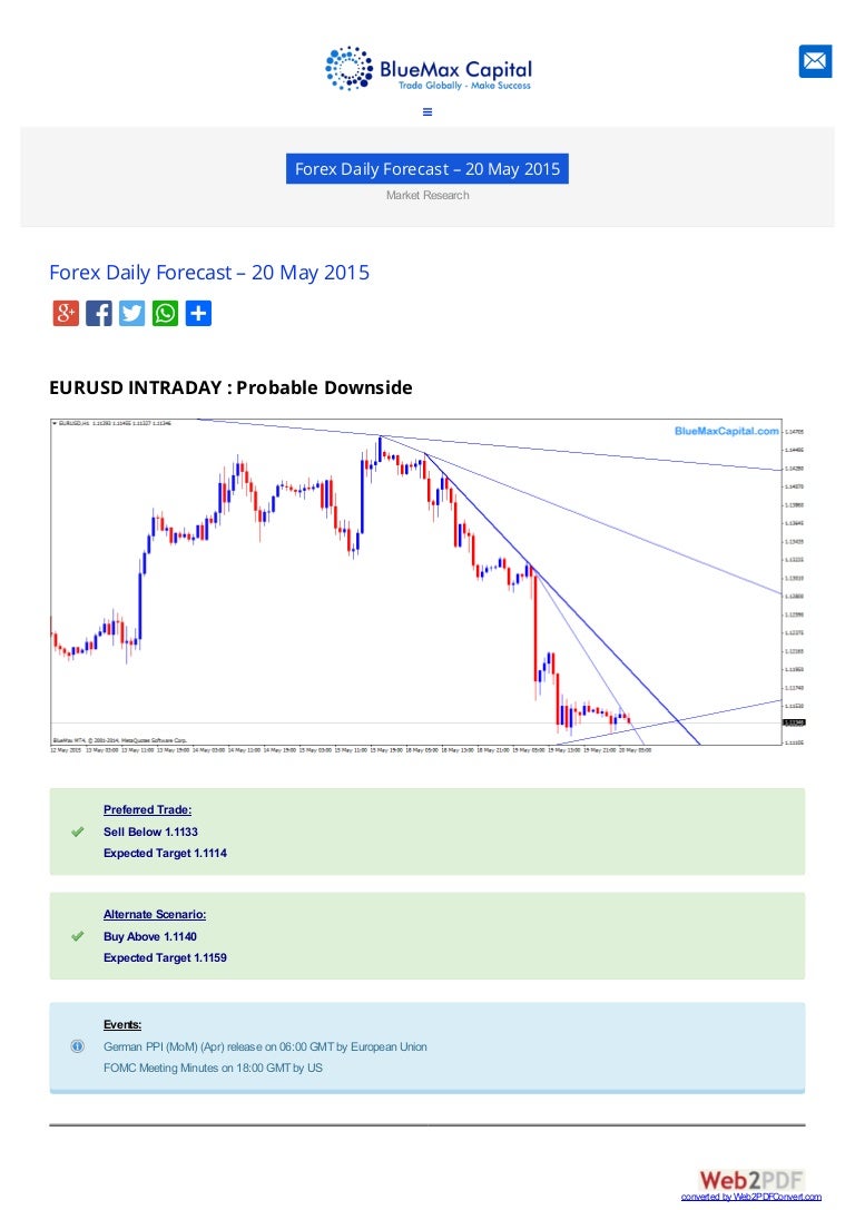 Forex trading news 20 05-15