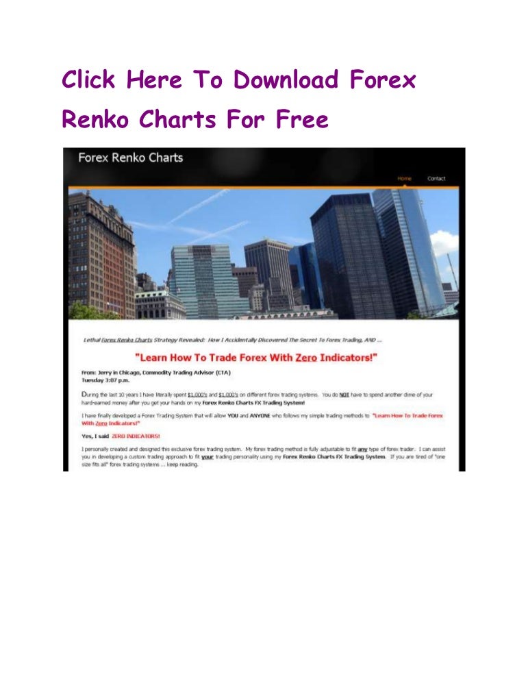 Free Renko Charts Online