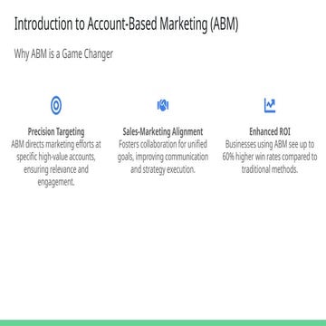 Forget Spray and Pray – Laser Focus with Account-Based Marketing (ABM).pptx