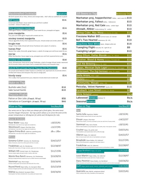 Cocktail Menu Current | DOCX
