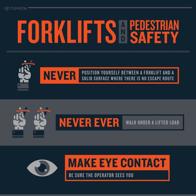 Forklift and Pedestrian Safety PDF