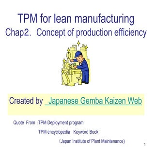 TPM For lean manufacturing   chp　2 ...