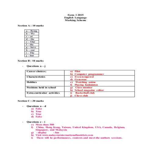 PENTAKSIRAN TINGKATAN 1 ENGLISH MARKING SCHEME 2015