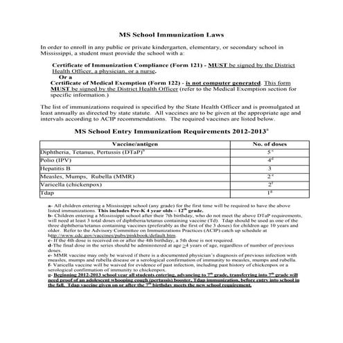 Mississippi Immunization Form 121 | PDF