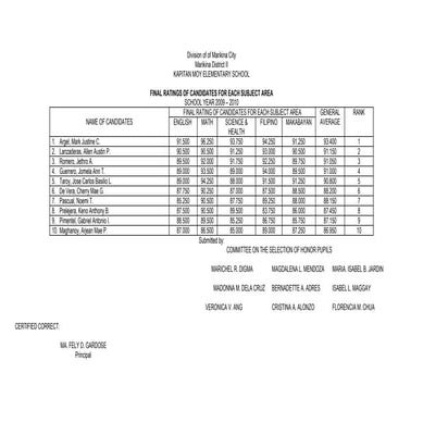Form2 | PPT