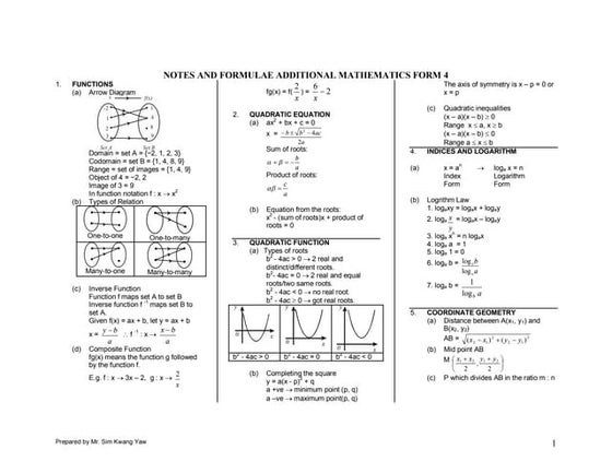 Form 4 formulae and note