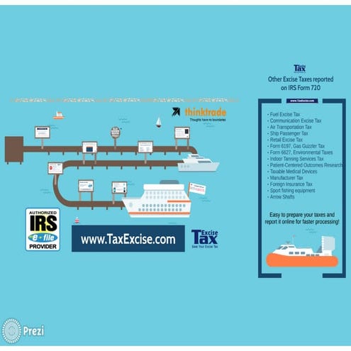 Form 720 Efile Quarterly Federal Excise Tax Returns