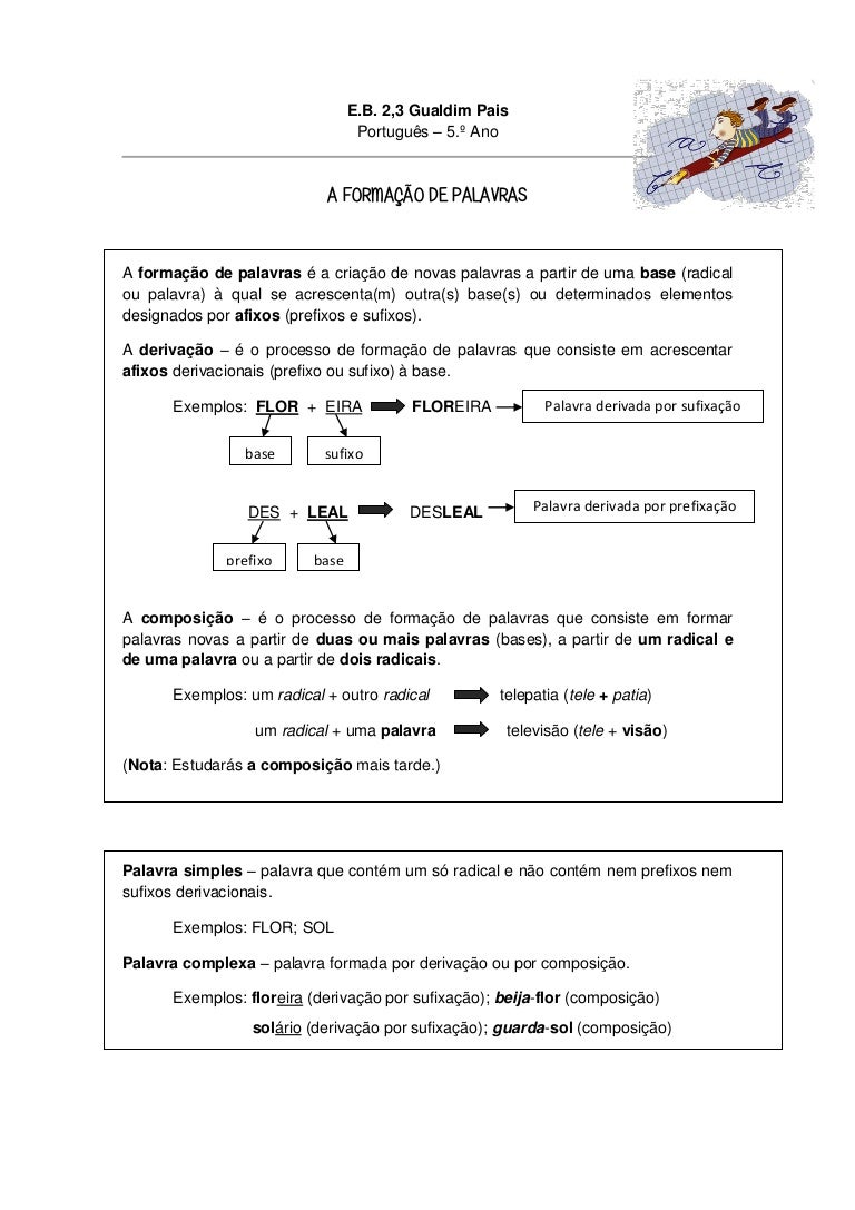 O sufixo patia significa Clearance