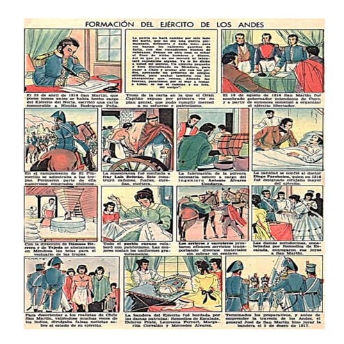 Formación del Ejército de los Andes