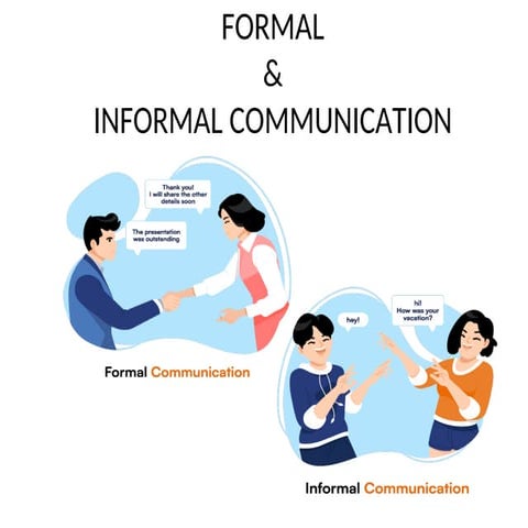 formal and informal IN BUSINESS COMMUNICATION