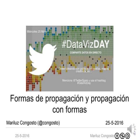 Formas de propagación y propagación con formas