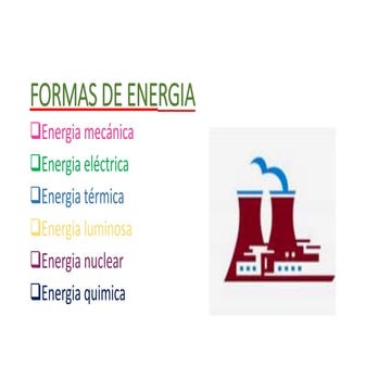 Formas de energía