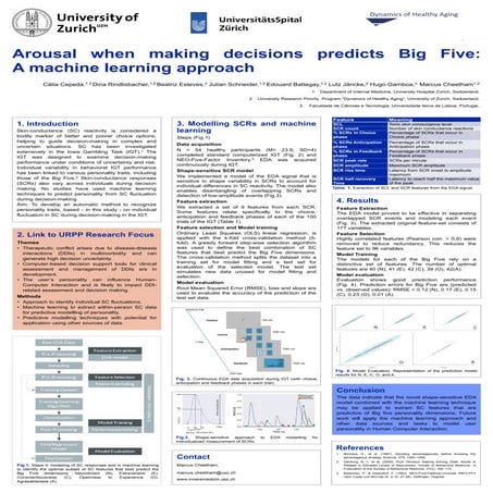Galvanic Skin Response Data Classification for Emotion Detection | PDF