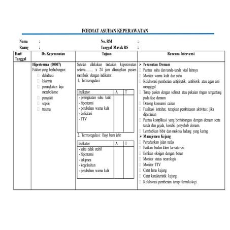 Format askep hipertermi