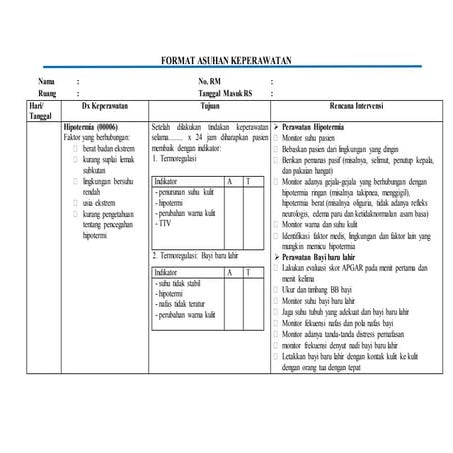 Format askep hipotermia