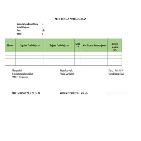 Hanya Bentuk FORMAT ATP untuk semua mapel | DOCX