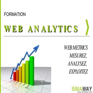 Presentation Ecommerce Pme Slideshare