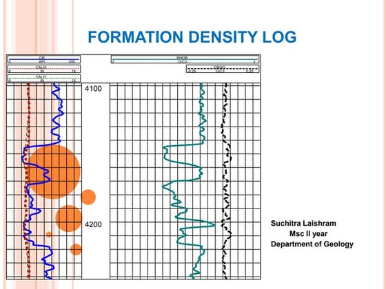 Well Logging: 02 caliper log | PDF