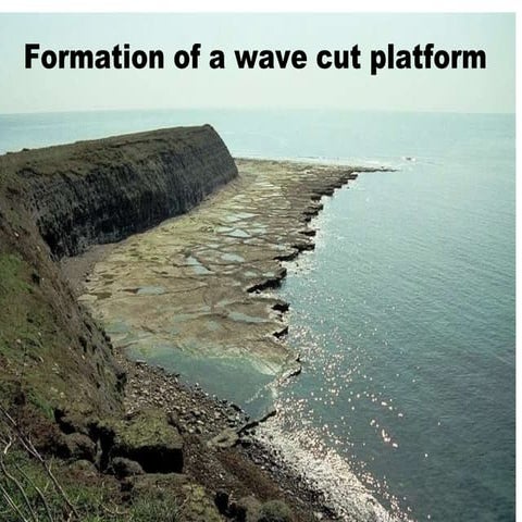 Formation of wave cut platform