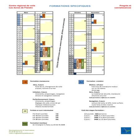 Formations SpéCifiques 2011