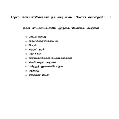 Format kandungan asas rph kssr sjkt