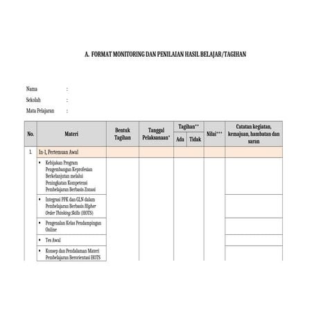 Format Monitoring dan Penilaian Hasil Belajar.docx