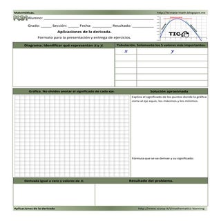 Derivative applications Template