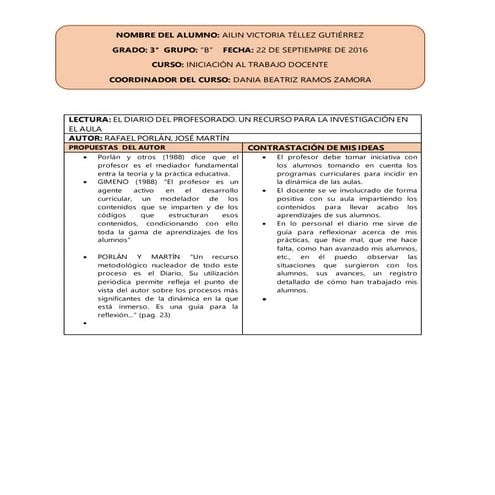 EL DIARIO DEL PROFESORADO. UN RECURSO PARA LA INVESTIGACIÓN EN EL AULA RAFAEL...