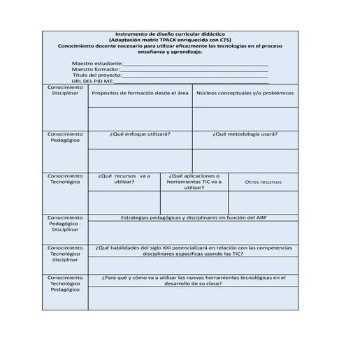 Formato 1   instrumento de diseño curricular didáctico