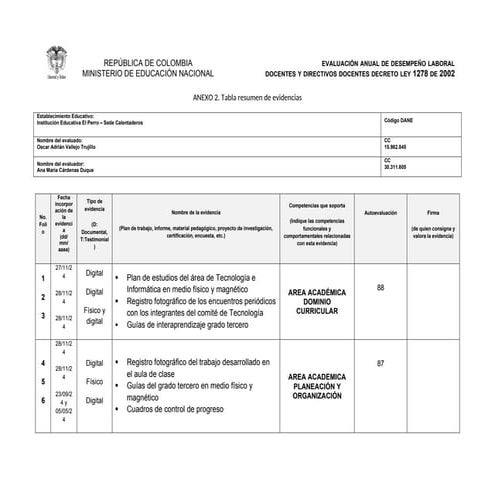 FORMATO CONTRIBUCIONES DE DESEMPEÑO Y PERIODO DE PRUEBA.doc