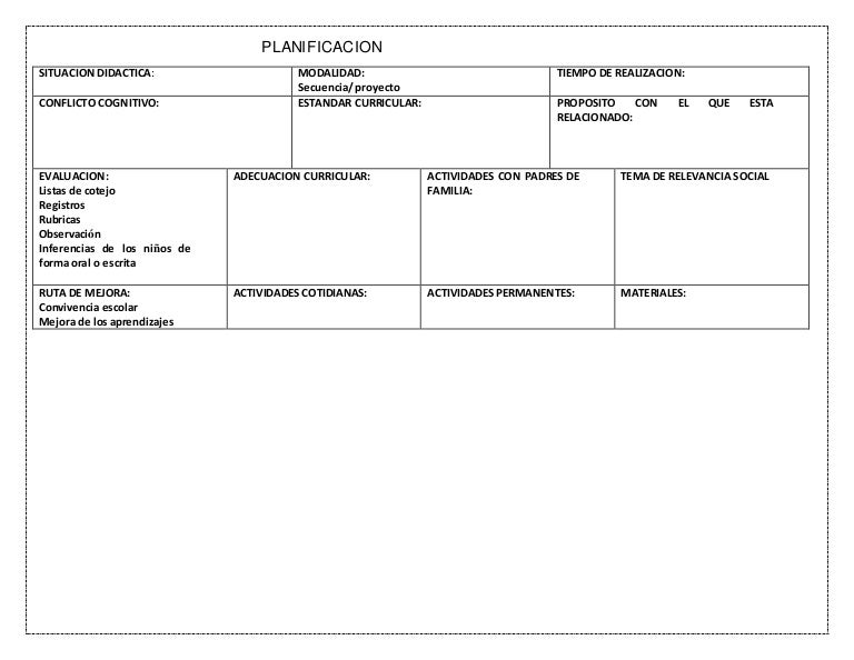 formato de planeacion de clases