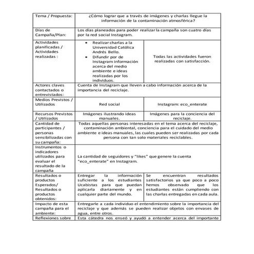 Informe final del trabajo de ecología