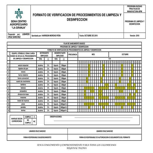 Formato de verificacion programa l&d panificacion