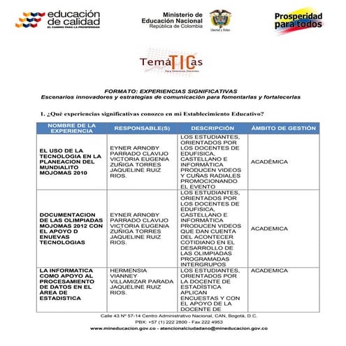 Formato experiencias significativas