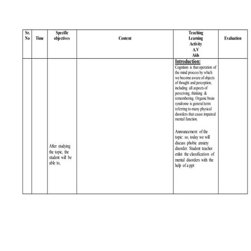 DEMENTIA Format of practice teaching
