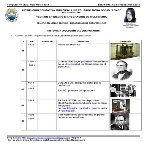 Formato historia del_computador_2012_estudiante_0 (1)