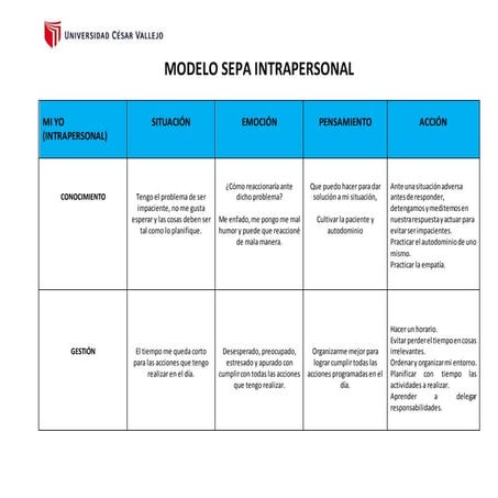 Caratula UPN | DOCX