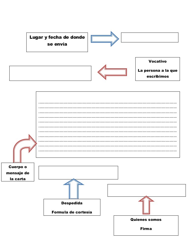 formato para carta
